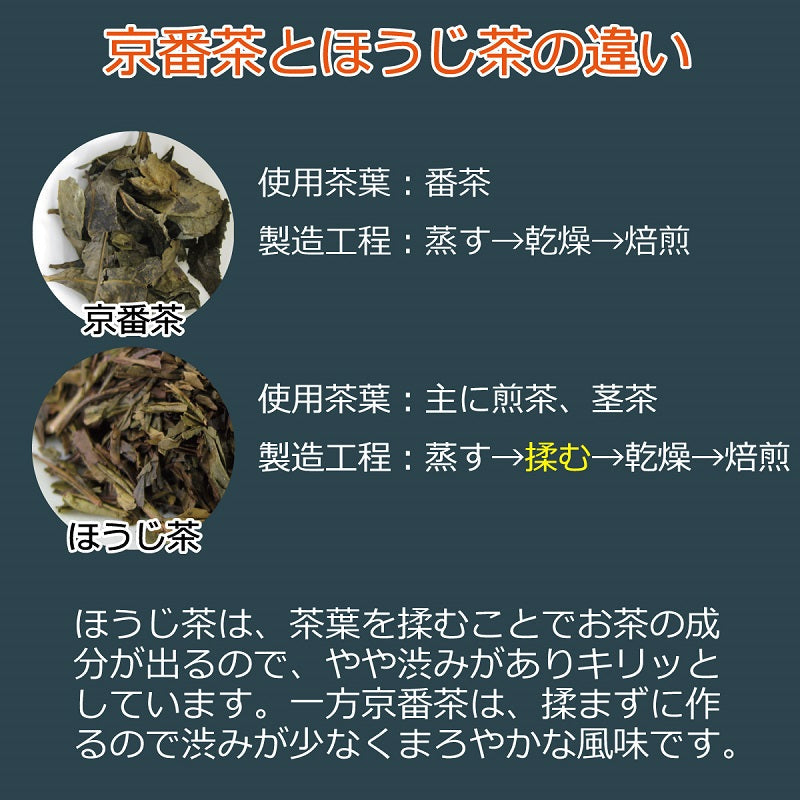 京番茶ティーパック 8g×24袋