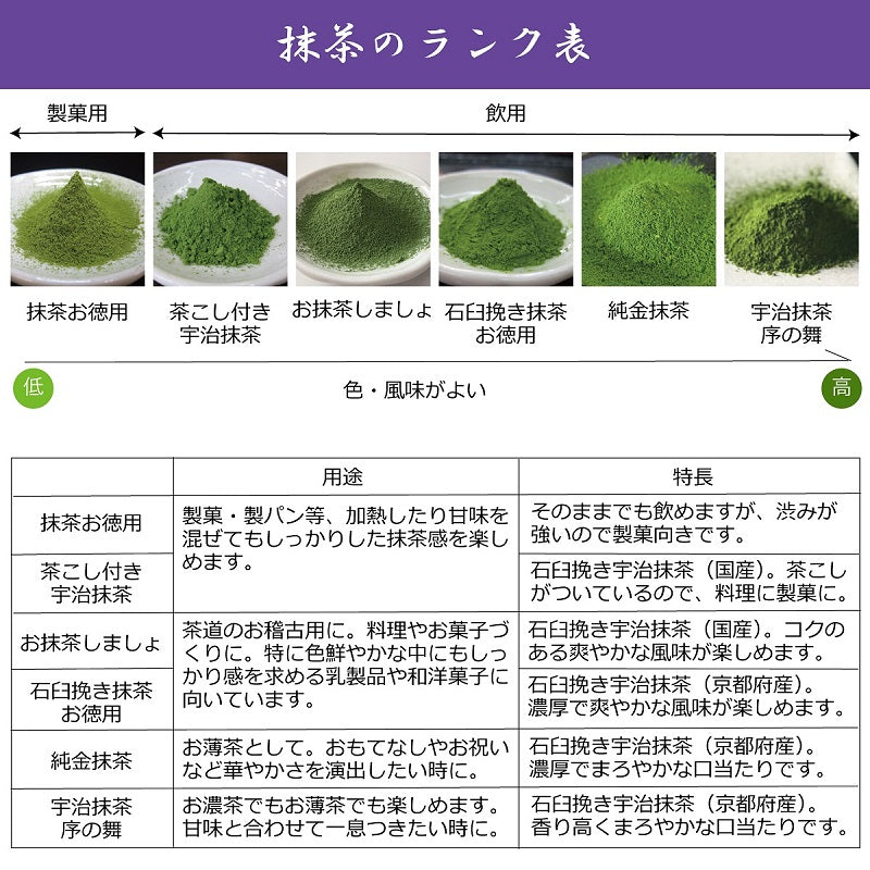 【冬季セール 26.01.15まで】宇治抹茶 序の舞 20g(数量限定)
